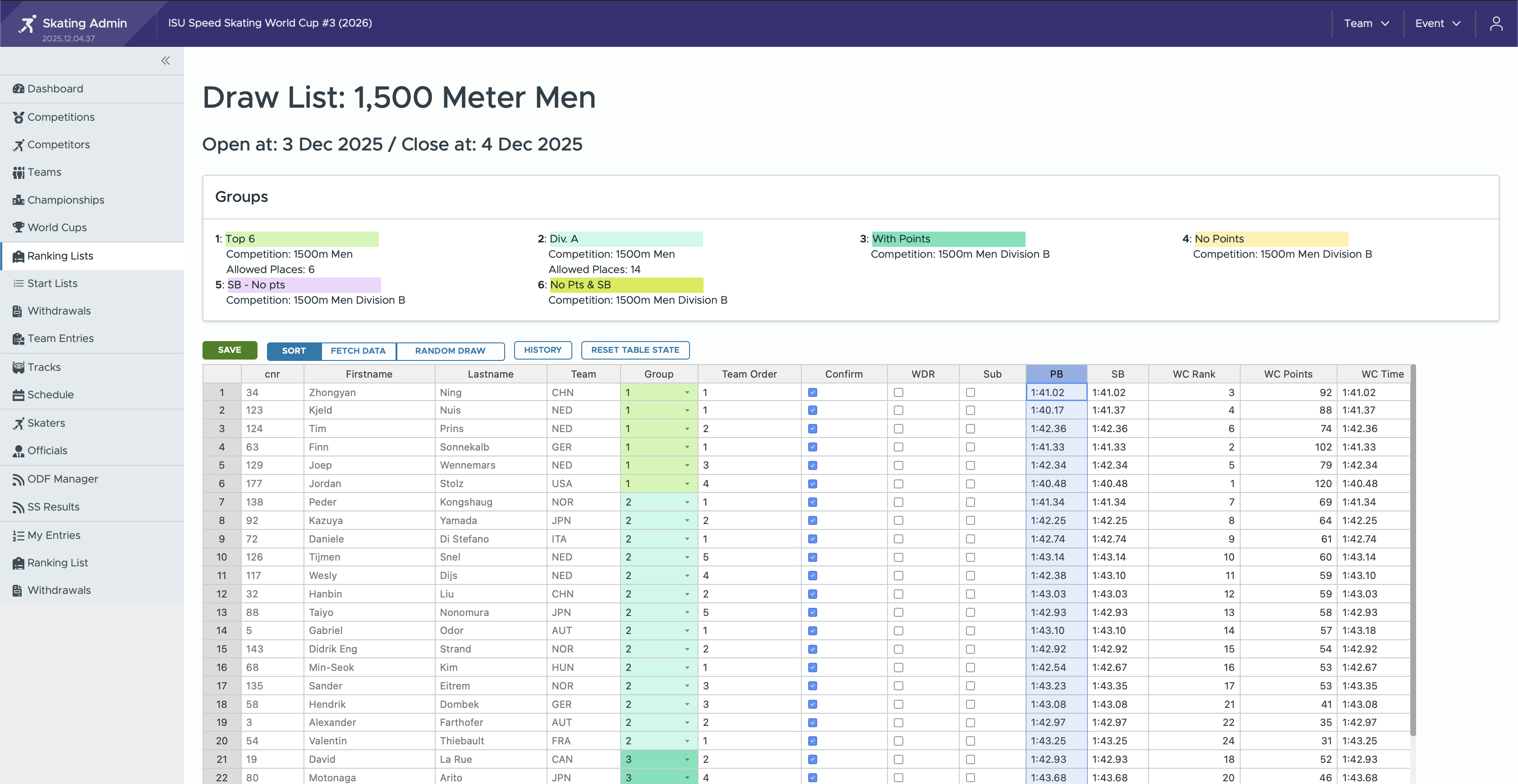 Managing and ordering Ranking List
