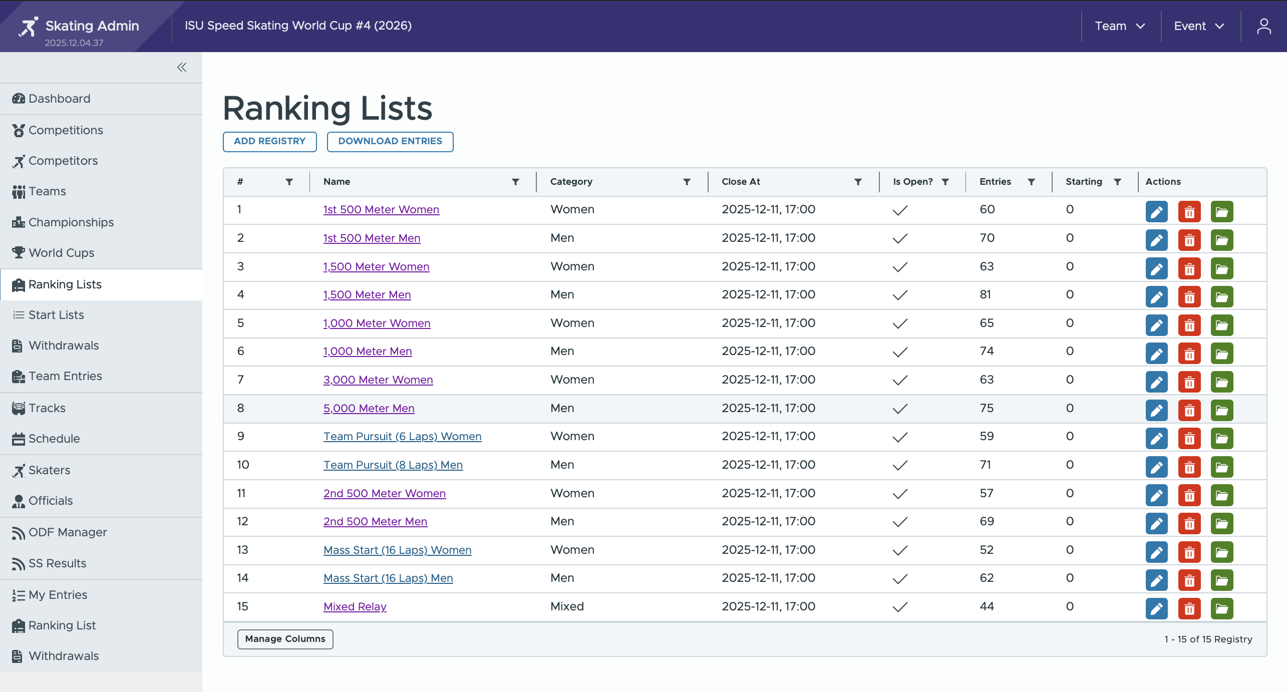 Ranking List Overview
