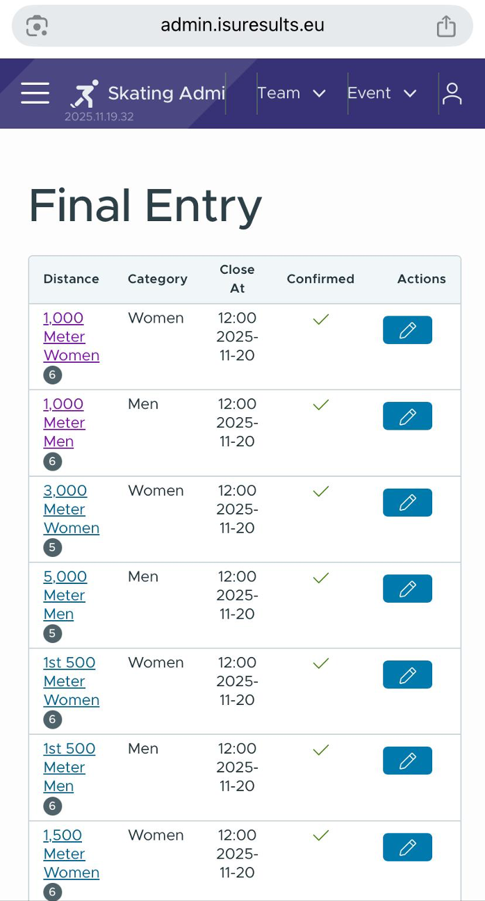 Team Leader Entry Overview